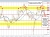 AUDUSD