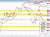 AUDUSD