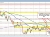 AUDUSD