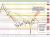 AUDUSD