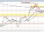 AUDUSD