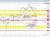 AUDUSD