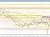 AUDUSD