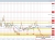 AUDUSD
