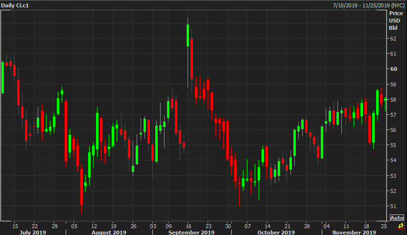 Abqaiq–Khurais attack