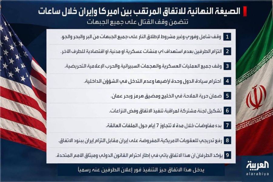 Al-Arabiya TV