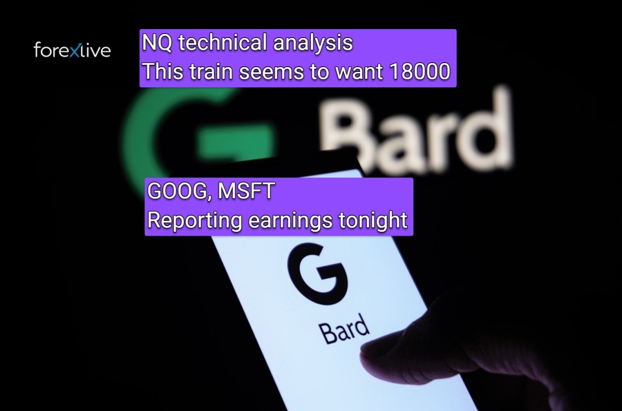 Analyst opinion - Nasdaq futures will still rise