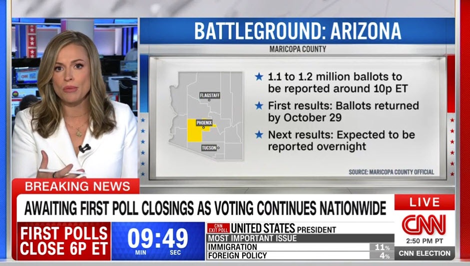Arizona