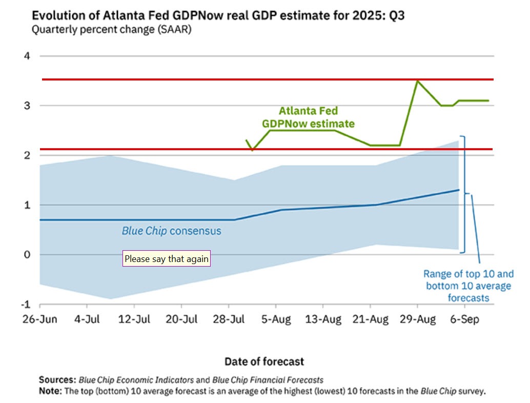 Atlanta Fed