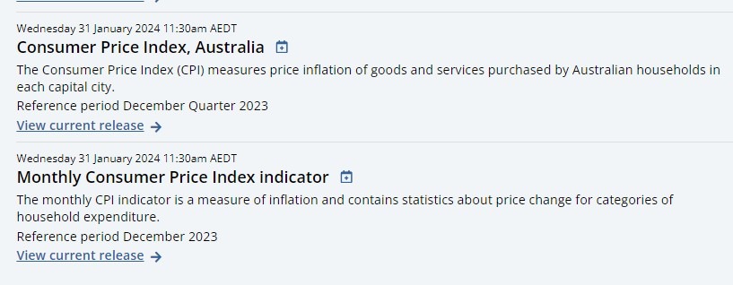 Australia December Q4 2023 inflation due 2