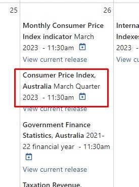 Australia cpi march quarter 22 March 2023