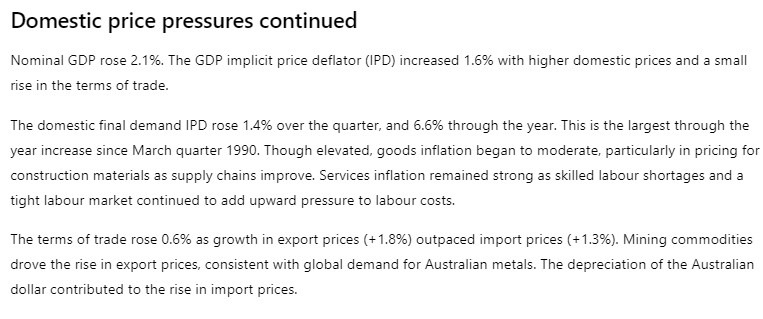 Australia inflation abs