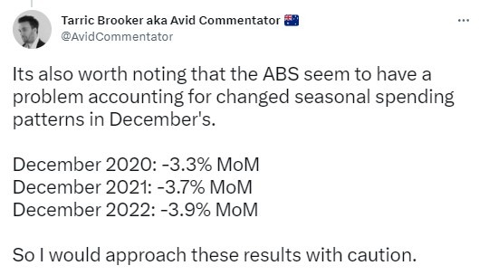 Australia retail sales seasonal adjustment 31 January 2023