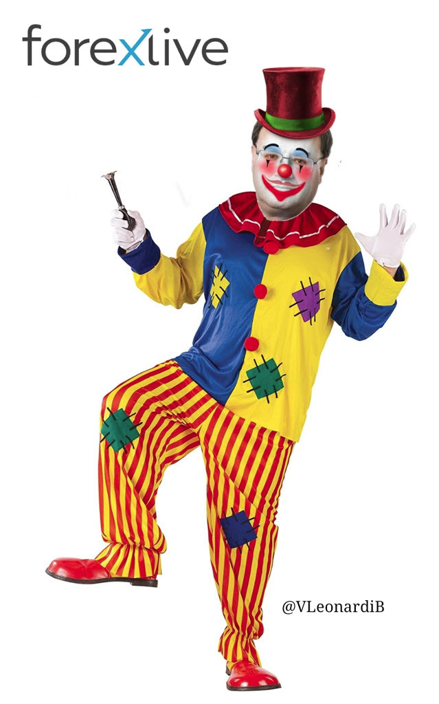 BOE Bailey clown meme 2