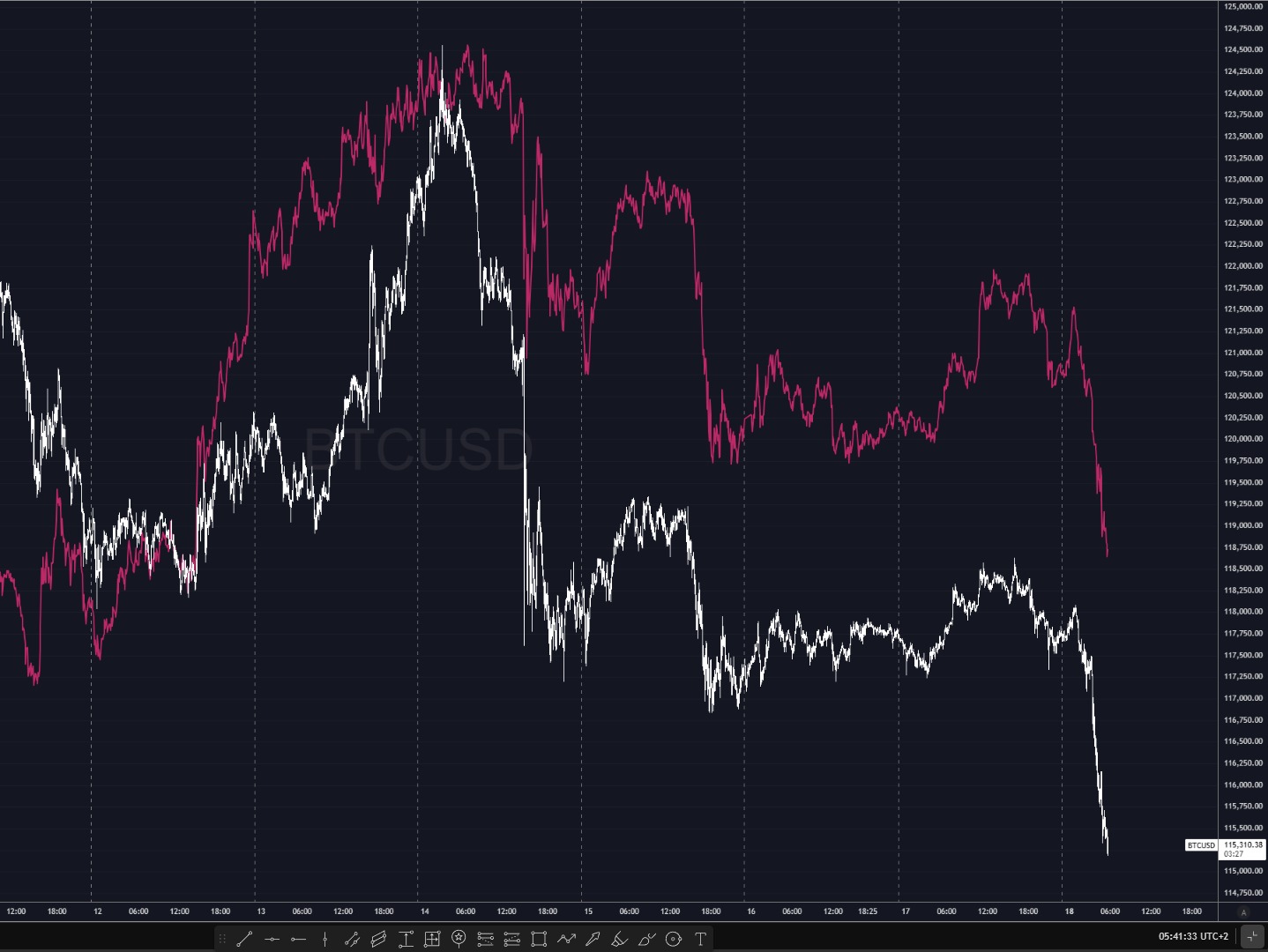 Greicy oliveira onlyfans Oliveira photos & videos.