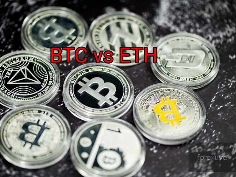 BTC vs ETH