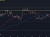 BTCUSD