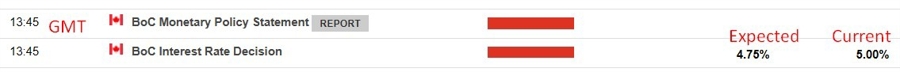 Bank of Canada 05 June 2024 screenshot 2