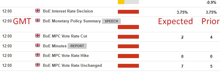 Bank of England preview 19 March 2026
