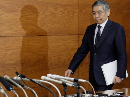 Bank of Japan Governor Kuroda