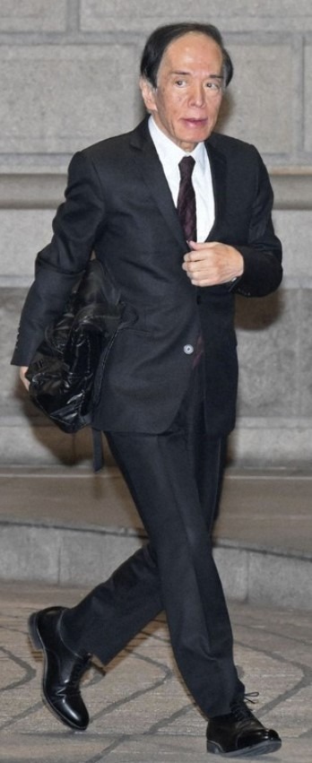 Bank of Japan Governor Ueda 19 December 2023
