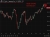 Bank of Japan Governor Ueda yen boost 30 March 2026