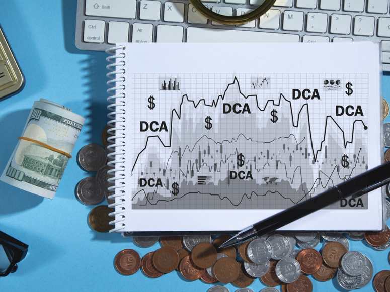 Better DCA stock market investing @ investingLive.com