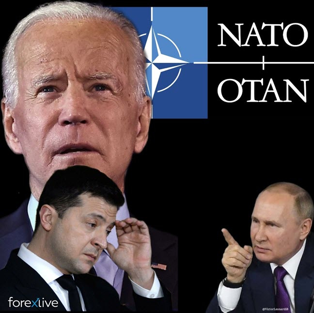 Biden Putin NATO Zelensky