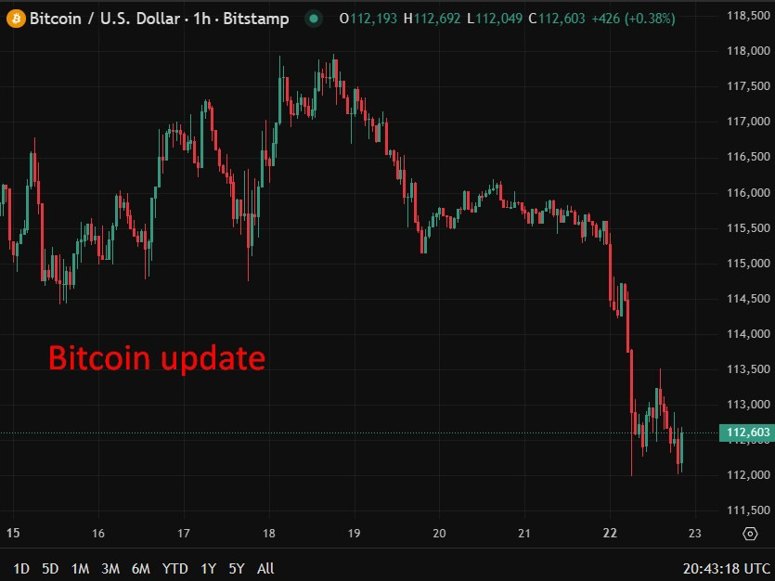 Bitcoin Scaramucci agriforce 23 September 2025 avax one
