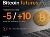 Bitcoin analysis today -5 bearish, investingLive.com