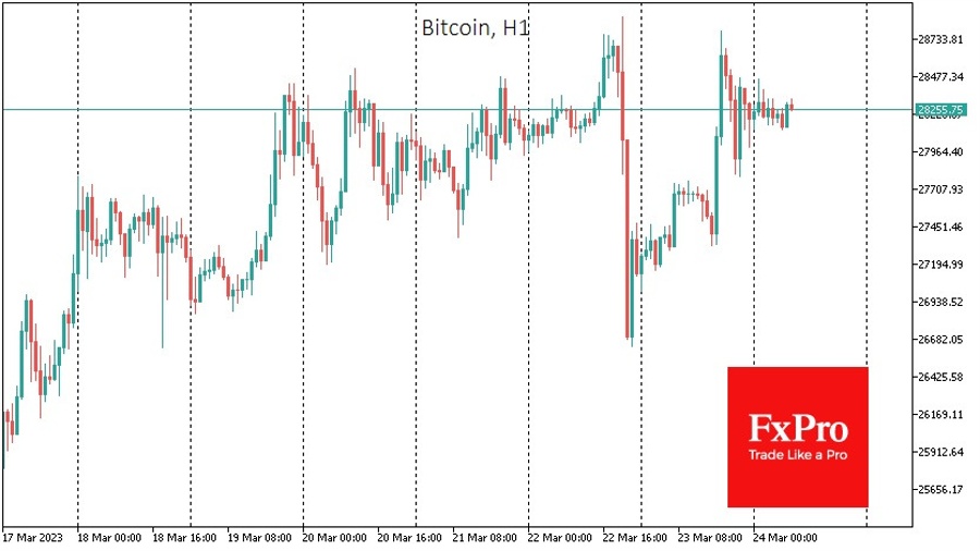 Bitcoin Crypto