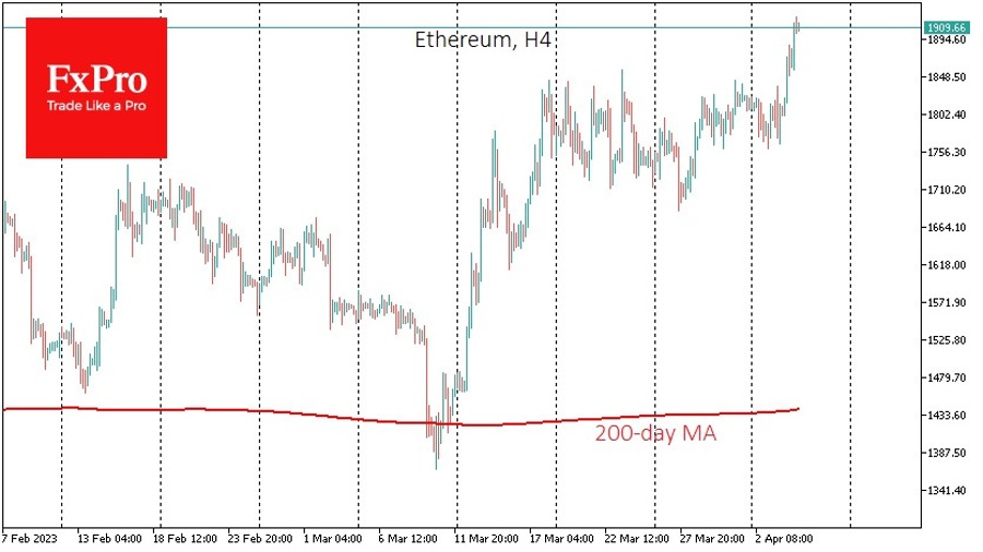 Bitcoin ethereum