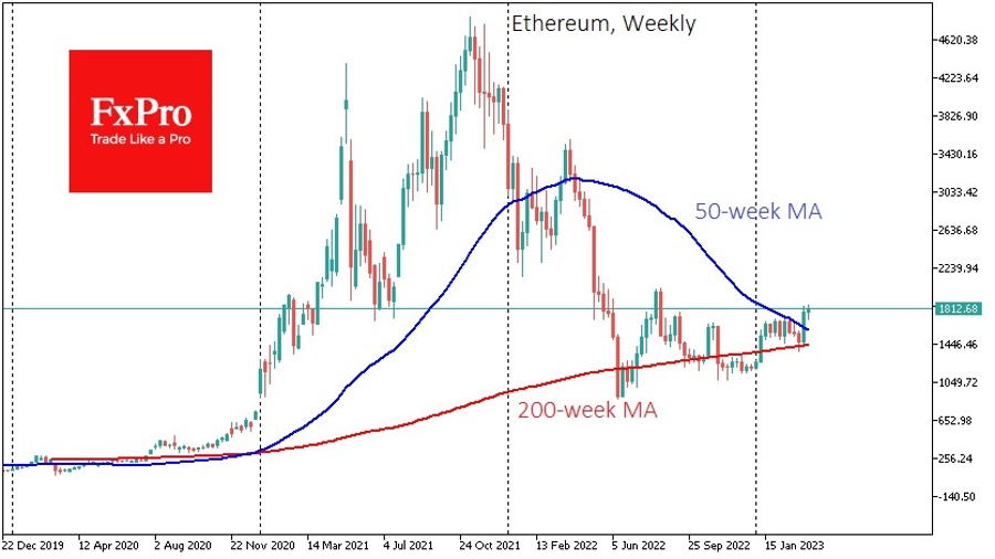 bitcoin ethereum