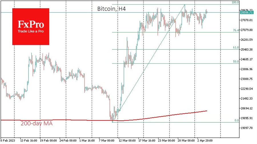 Bitcoin ethereum