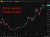 Bitcoin fund manager allocation zero 17 September 2025 2