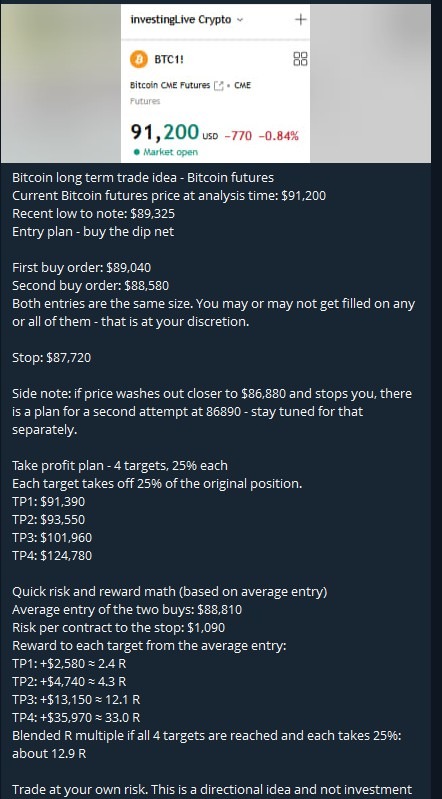 Bitcoin long trade idea on our Telegram channel (join us)