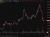 Bitcoin strategic reserve bessent 15 August 2025 2