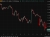 Bitcoin update 26 August 2025 2
