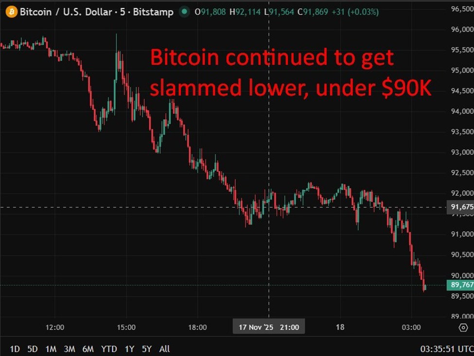 investingLive Asia-Pacific FX news wrap: BOJ Governor Ueda to meet with PM Takaichi later | investingLive