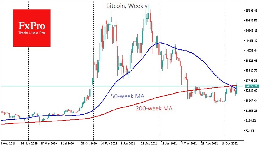 Bitcoin crypto