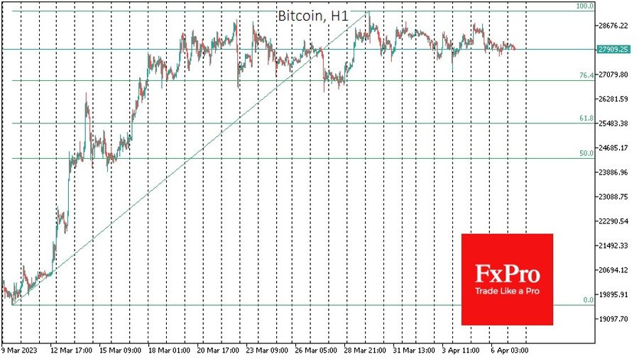 Bitcoin