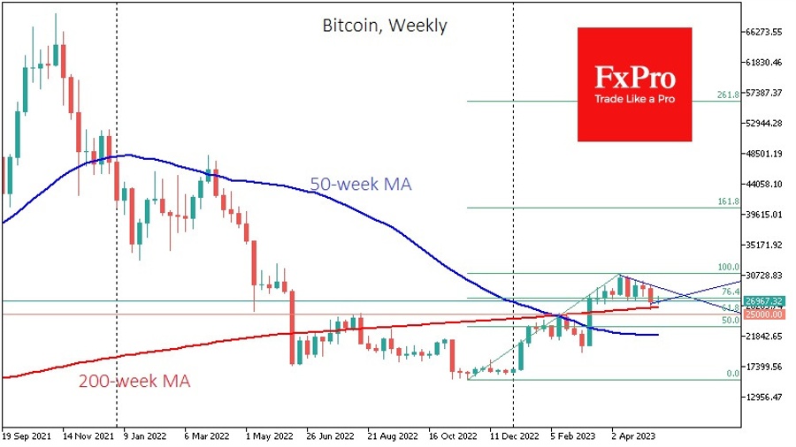 Bitcoin