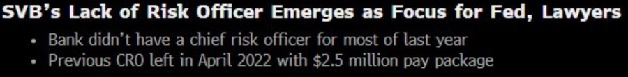 Bloomberg terminal svb