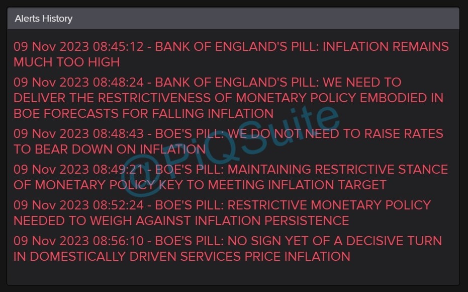 BoE Pill