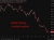 Brent hourlyoil 17 June 2026