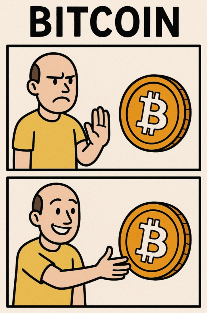 Buy or Sell Bitcoin? tradeCompass keeps you open to both.