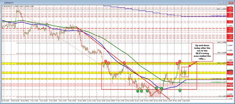Buyers and sellers in a playground fight