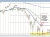 CADJPY