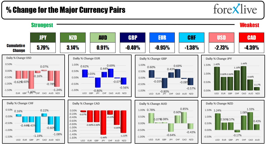 CADJPY
