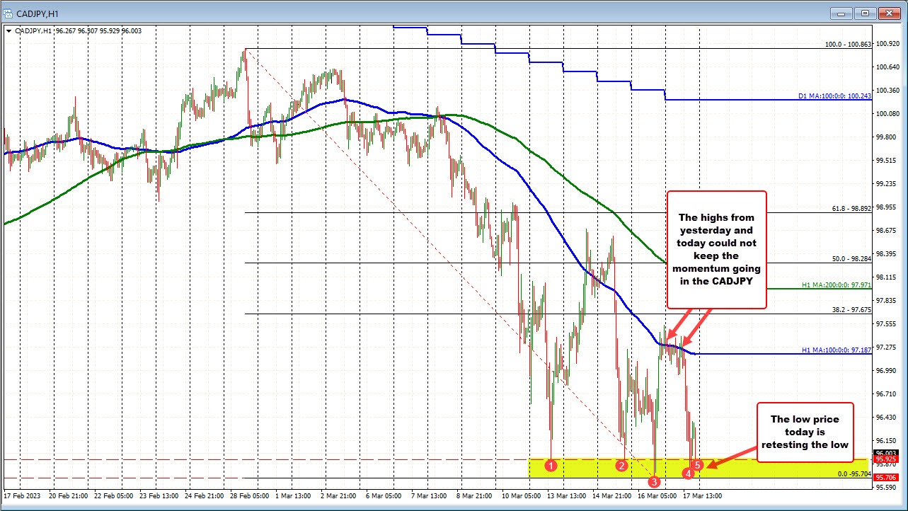 CADJPY